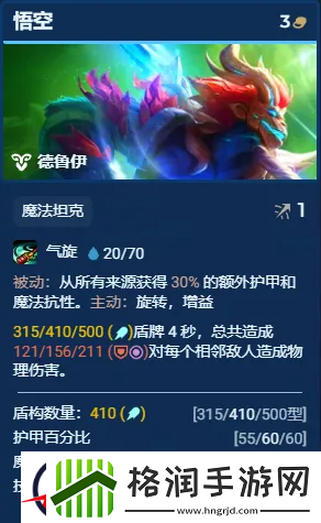 金铲铲之战S12赛季英雄强化一览