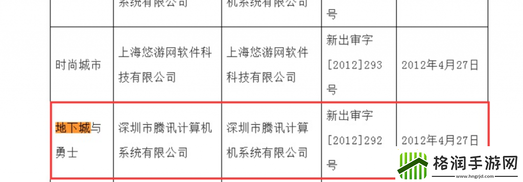 地下城手游延期真实原因