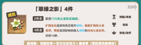 原神闲云怎么培养