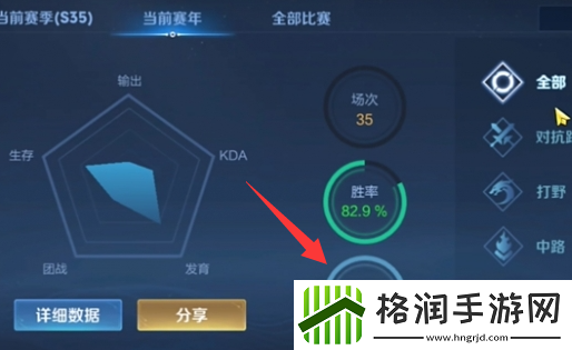 王者荣耀鸡爪流蒙恬怎么玩