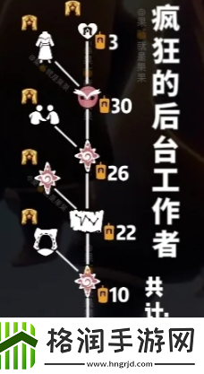 光遇表演季先祖能兑换什么