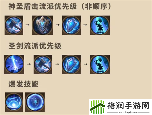 塔瑞斯世界圣骑士怎么样