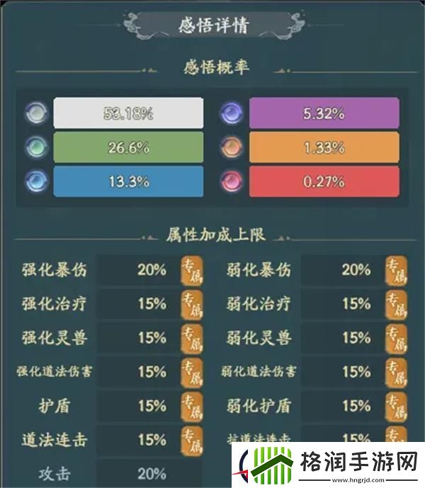 寻道大千天地法则洗属性攻略