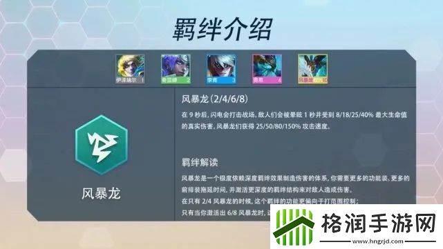 云顶之弈S7羁绊有哪些