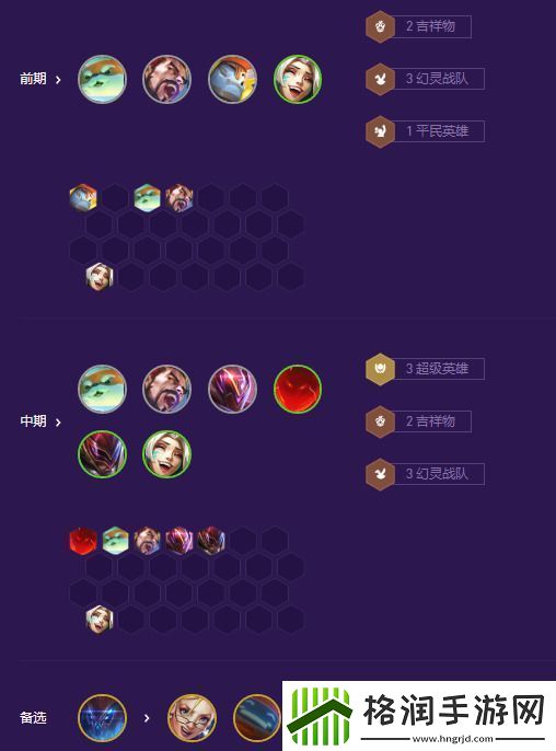 金铲铲之战超英幻灵斗士阵容推荐