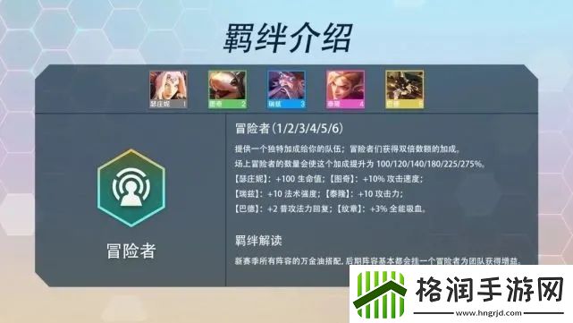 云顶之弈S7羁绊有哪些