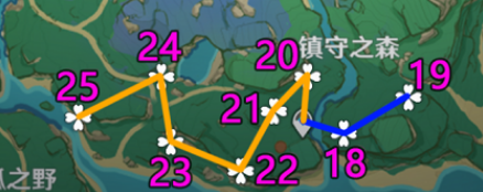 原神神里绫华突破材料绯樱绣球在哪里