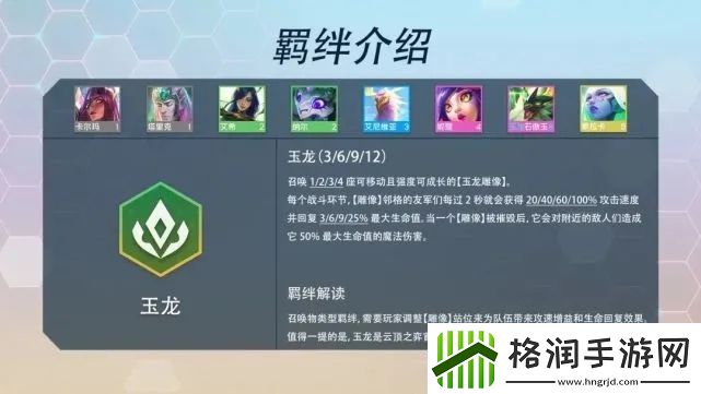 云顶之弈S7羁绊有哪些