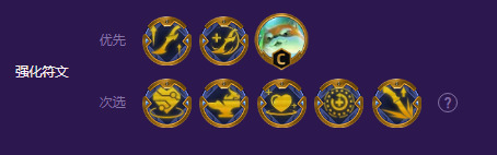 金铲铲之战超英幻灵斗士阵容推荐