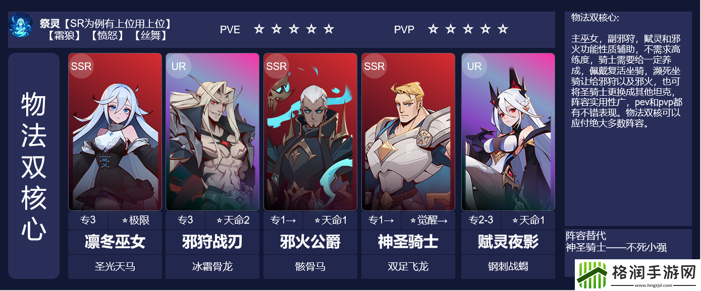 决胜之心物法双核心阵容怎么搭配