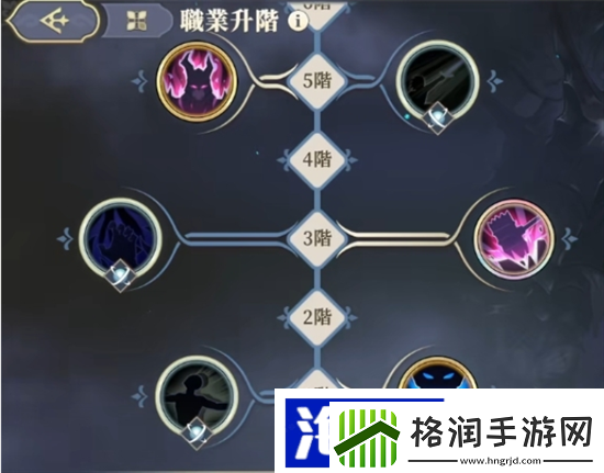 铃兰之剑古兹曼怎么样古兹曼角色强度介绍