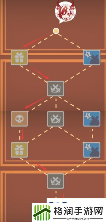 崩坏3寻鸢漫录第六关通关方法