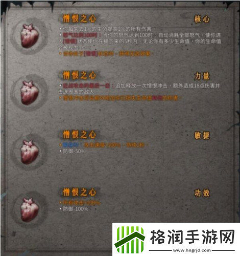 暖雪憎恨之心怎么样