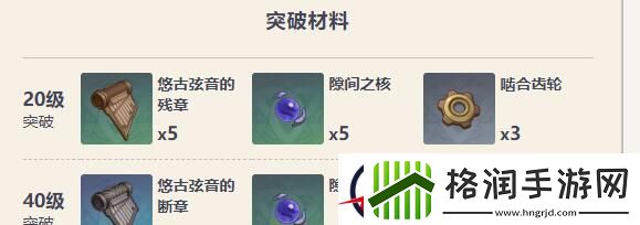原神4.8裁断抽取分析