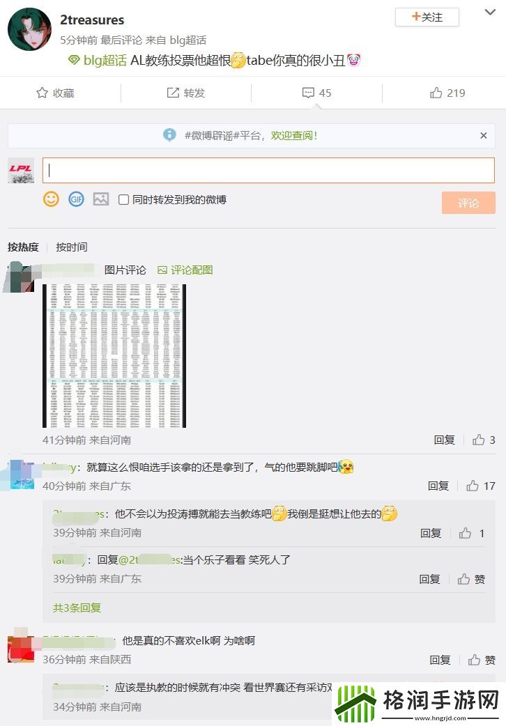 乱投票的根源BLG粉丝怒骂TABE