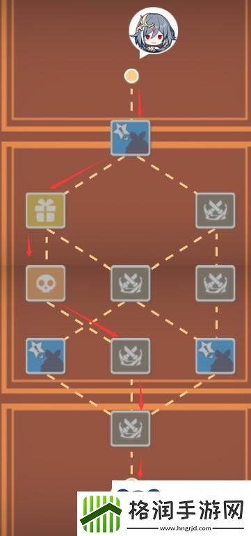 崩坏3寻鸢漫录第七关通关方法