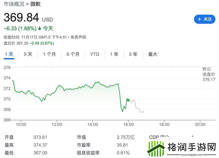 一个小更新搞崩全球Windows系统