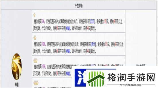 铃兰之剑卡丽丝怎么样 卡丽丝强度分析