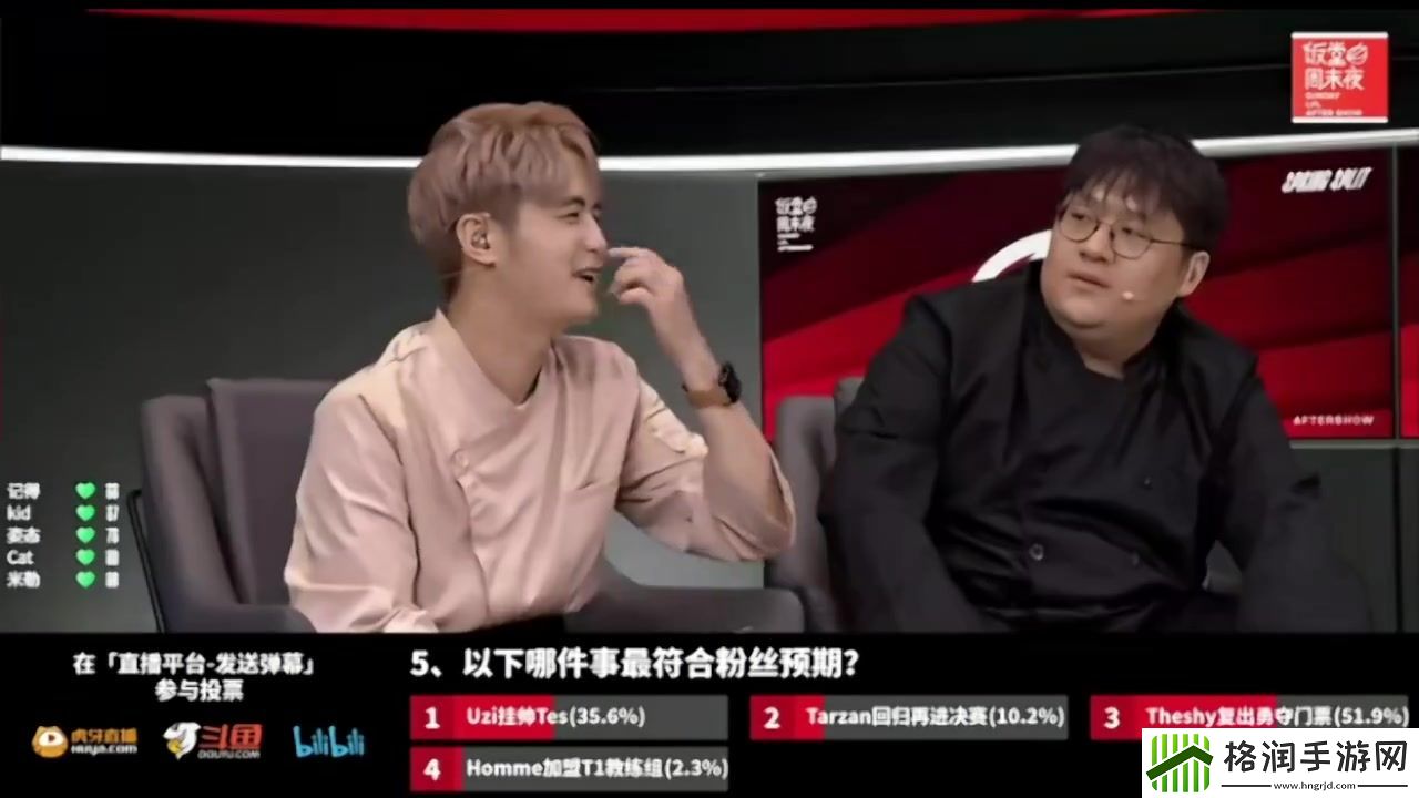 饭堂讨论哪件事最符合粉丝预期