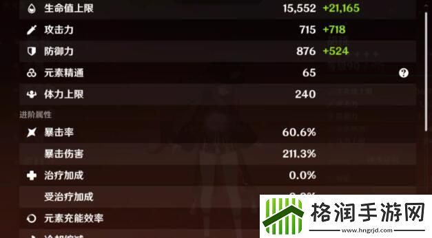 原神万叶天赋是否要点满