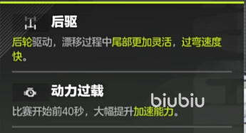 极品飞车集结GT怎么样