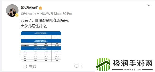 MacT公布常规赛最佳阵容投票