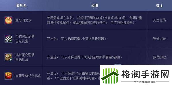 dnf黑暗武士穿什么甲好一些