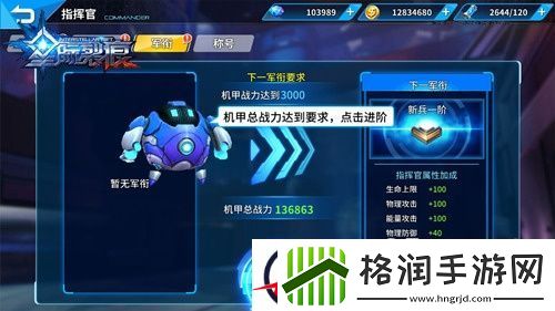 星际裂痕军衔系统