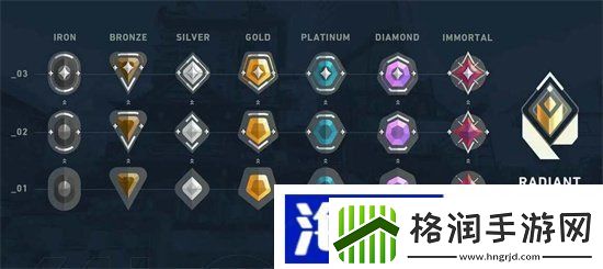 无畏契约紫色是什么段位段位介绍