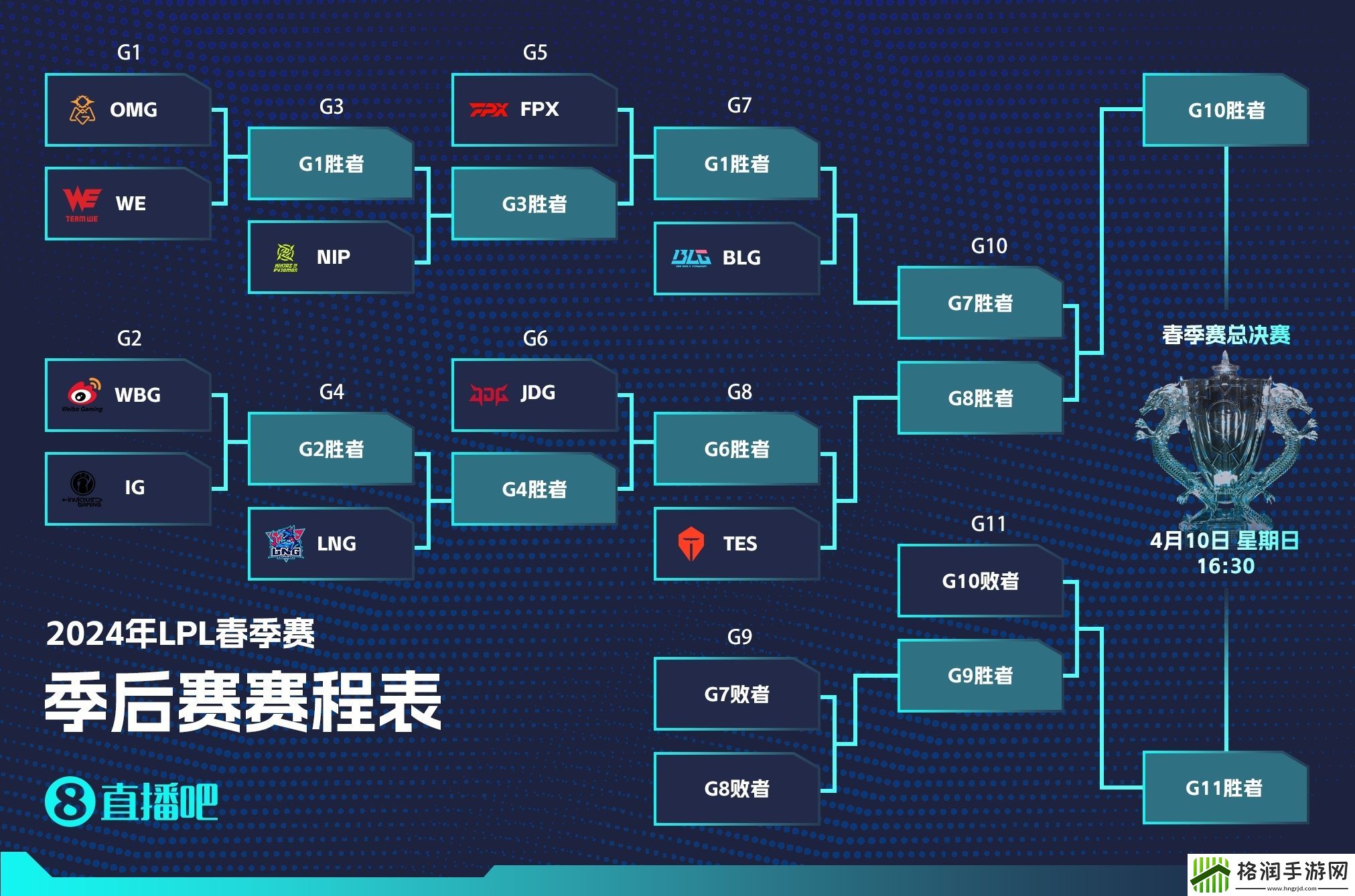 涵艺锐评季后赛