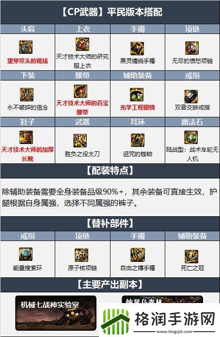 DNF中如何挑选狂战士110版本装备