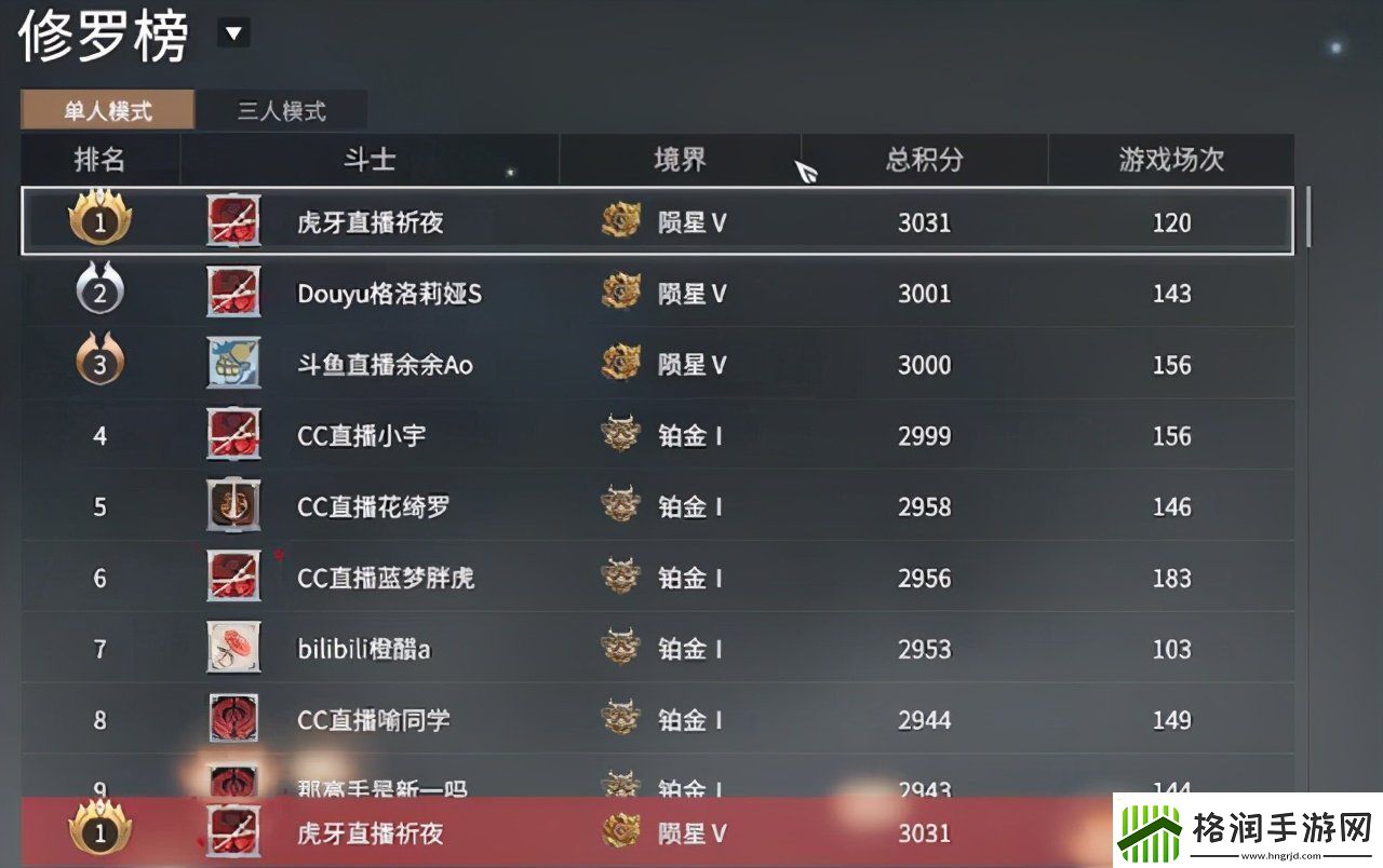 【永劫无间攻略】永劫无间3500分