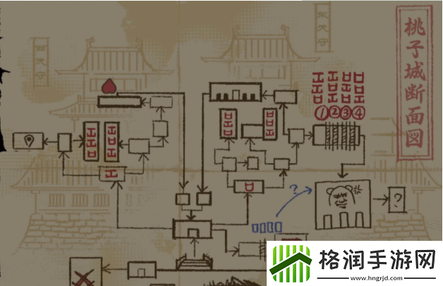 勇敢的哈克空中蓄力劈怎么获得