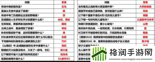妄想山海端午节答题答案是什么