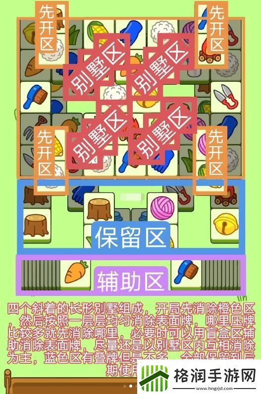 羊了个羊4月6日第二关如何通关
