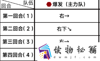 蔚蓝档案第五章5