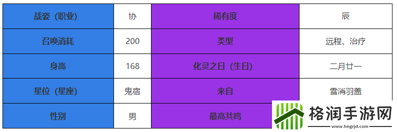 咏月风雅初眠怎么样