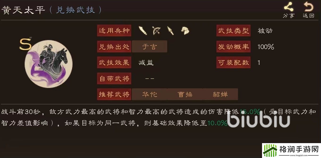 三国群英传鸿鹄霸业蔡文姬技能有哪些