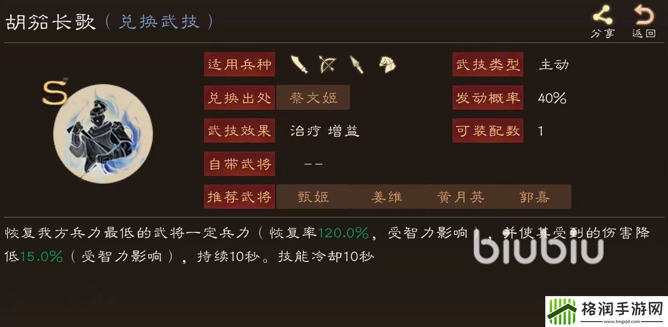 三国群英传鸿鹄霸业蔡文姬技能有哪些