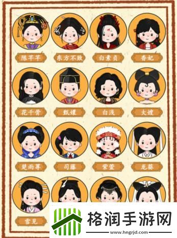 就我眼神好女主配对怎么通关