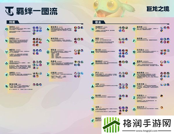 云顶之弈12.11最新阵容搭配参考攻略