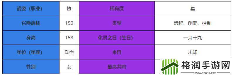 咏月风雅冰绡怎么样