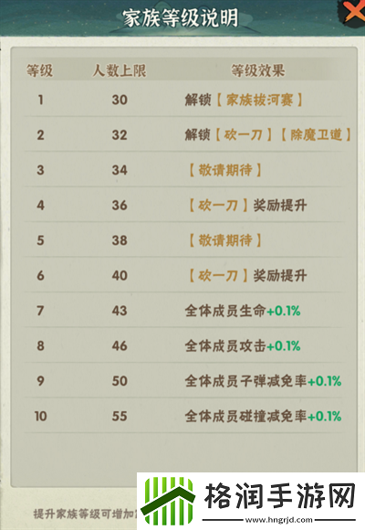 行侠仗义五千年家园系统玩法攻略