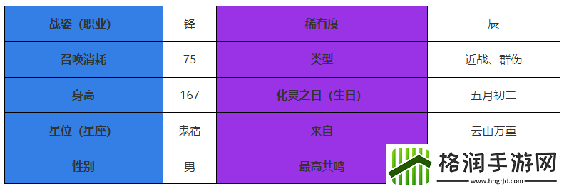 咏月风雅飞白怎么样