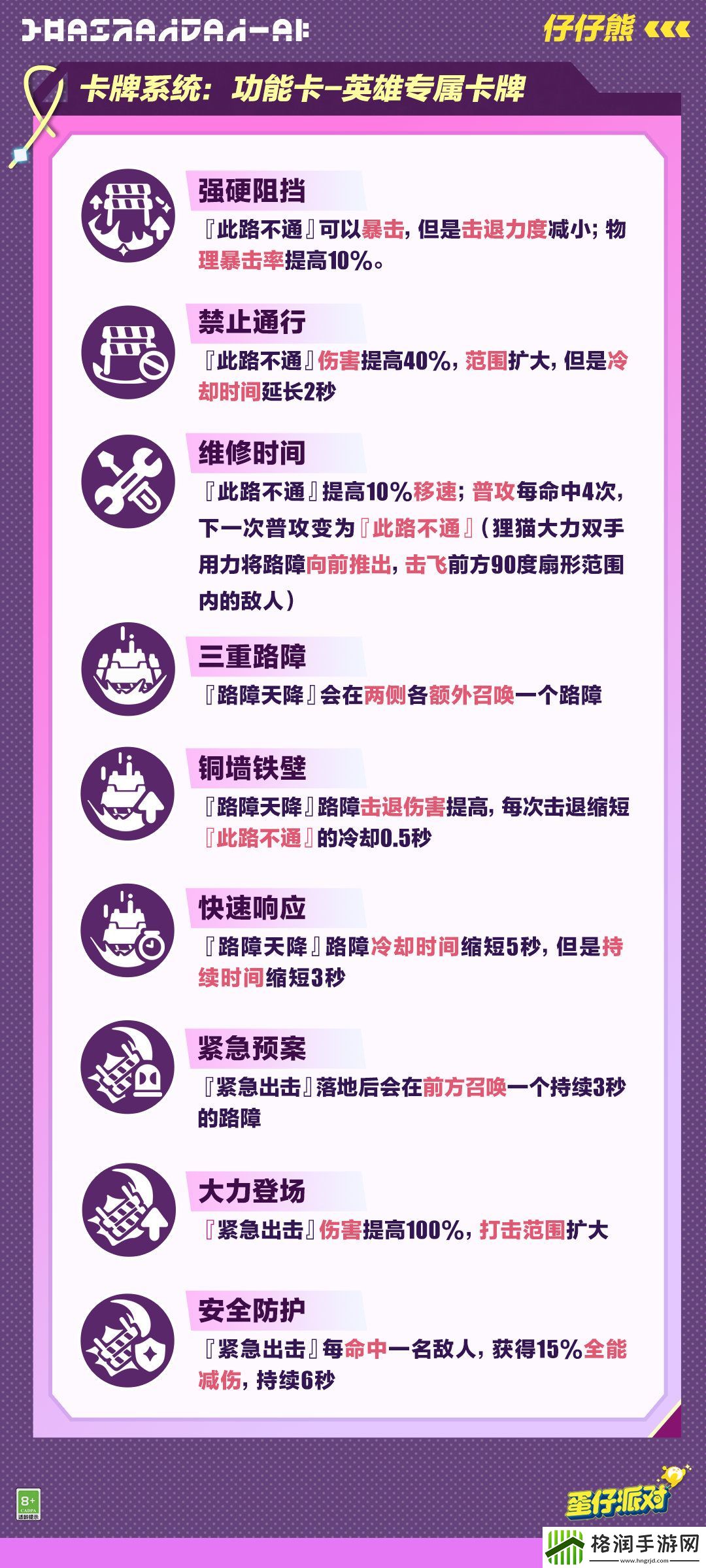 蛋仔派对超燃竞技场狸猫大力怎么样