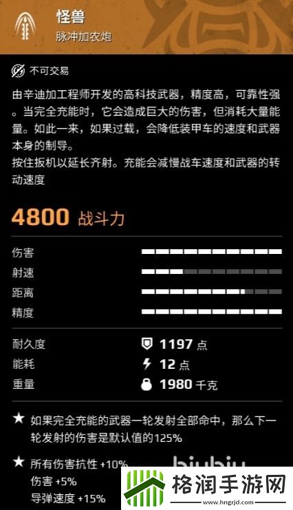 创世战车怪兽怎么样