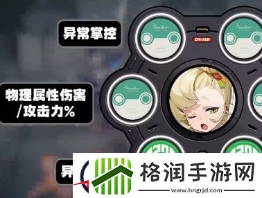 绝区零派派驱动盘搭配攻略
