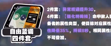 绝区零派派驱动盘搭配攻略