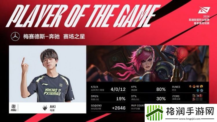 速通！Aki蔚怒拳轰轰shanji奎桑提游龙中之龙NIP先下一城