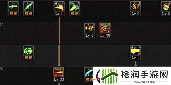 地下城与勇士起源女枪炮师技能加点攻略